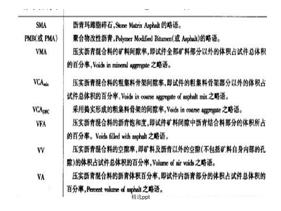 热拌沥青混合料路面施工_第4页