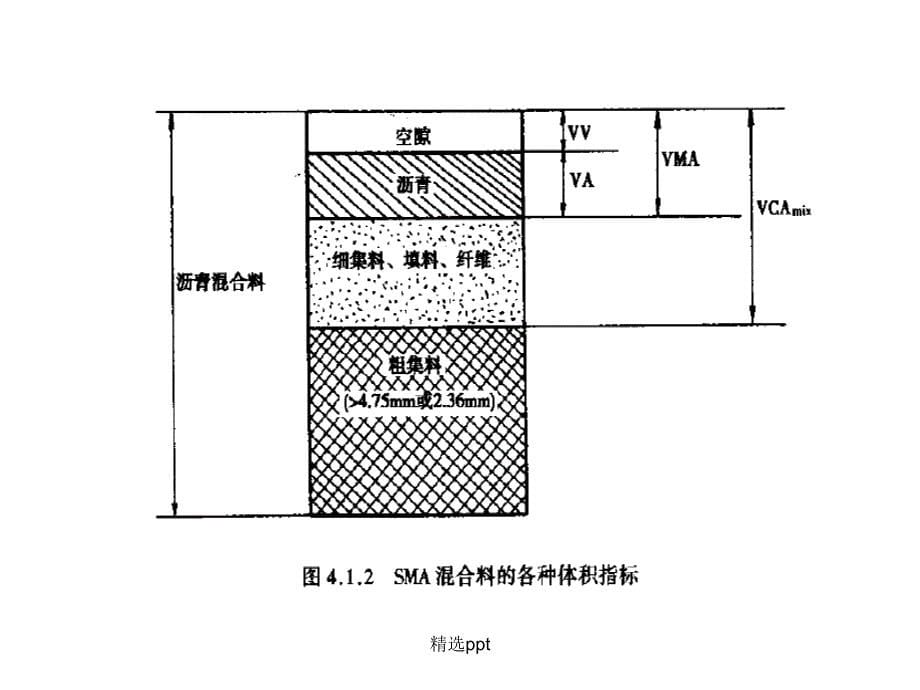 热拌沥青混合料路面施工_第5页