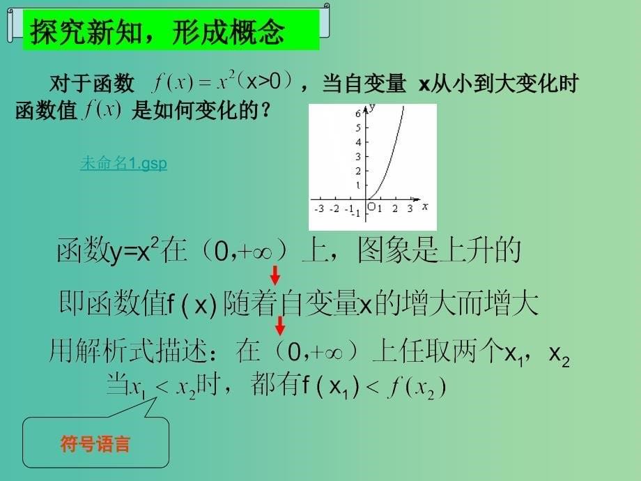 高中数学 1.3.1函数的单调性课件 新人教A版必修1.ppt_第5页