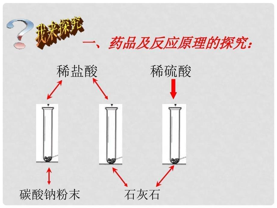 九年级化学上册 第六单元 课题2 二氧化碳的制取课件 新人教版_第5页