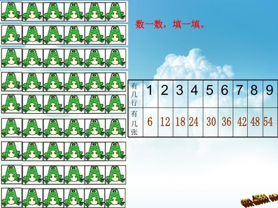 新编新北师大二年级数学上册第八单元有多少张贴画课件_第5页