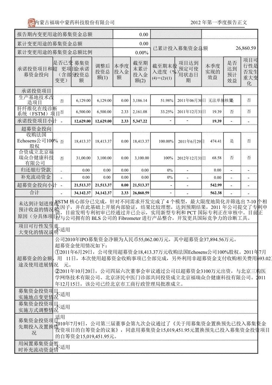 福瑞股份第一季度报告正文_第5页