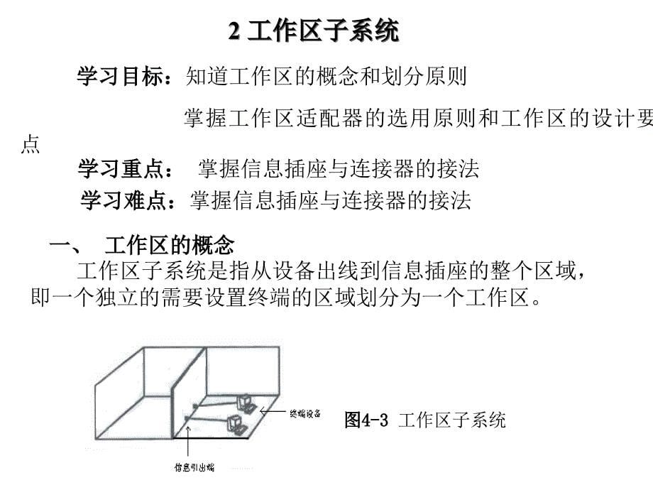 《综合布线系统设计》PPT课件_第5页