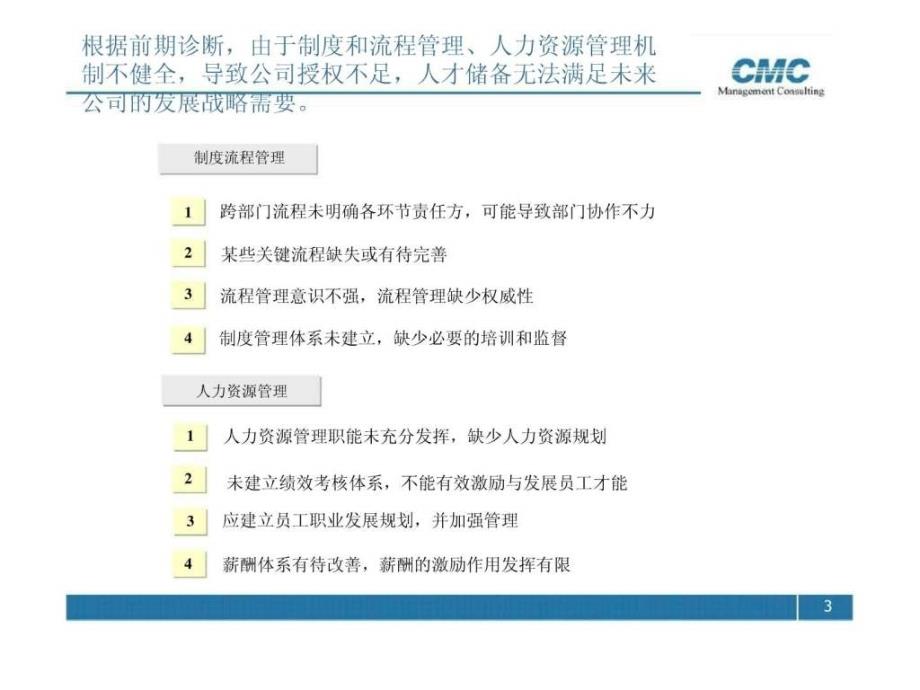 众美地产组织架构和组织管控方案_第3页