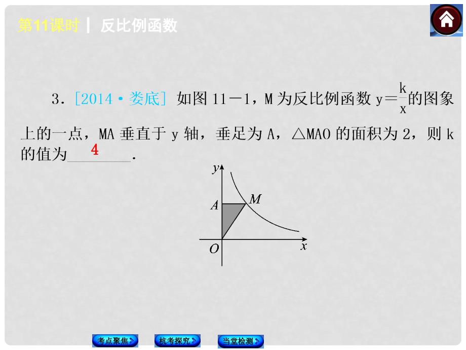 中考数学总复习 第11课时 反比例函数课件 浙教版_第4页