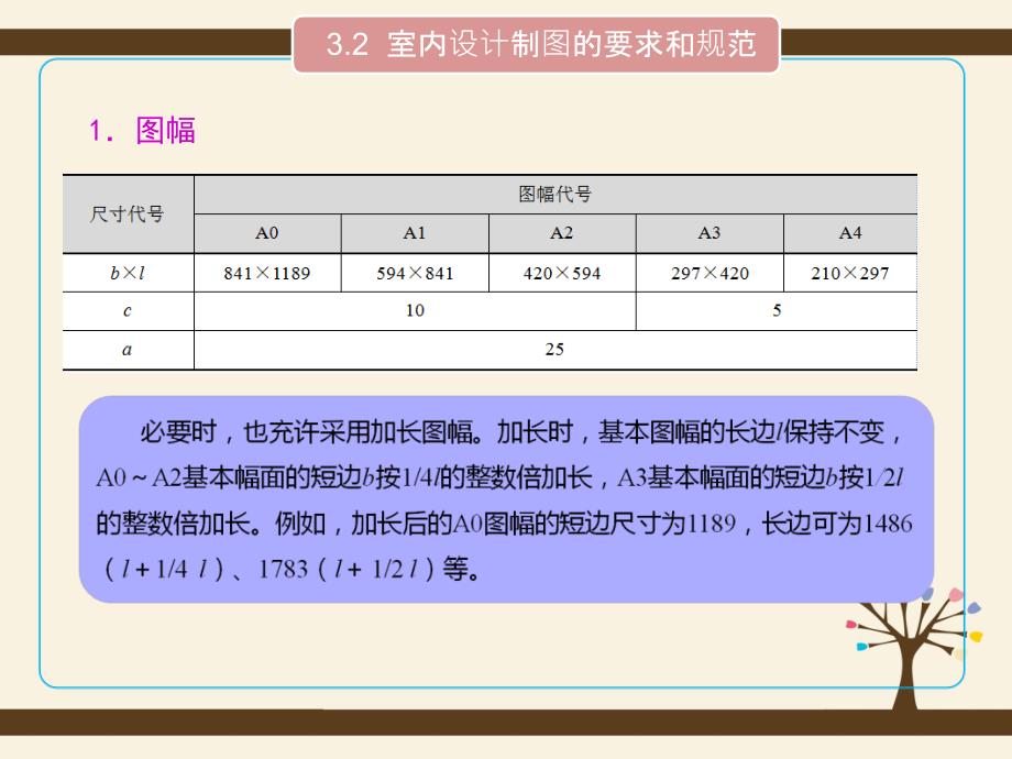 cad室内制图标准规范_第4页