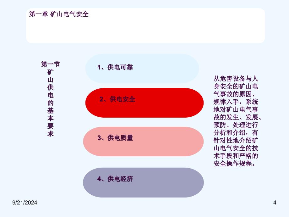 非煤矿山矿山机电运输安全知识ppt课件_第4页