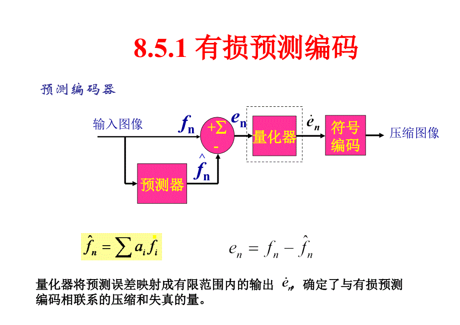 第八章图像压缩2_第4页