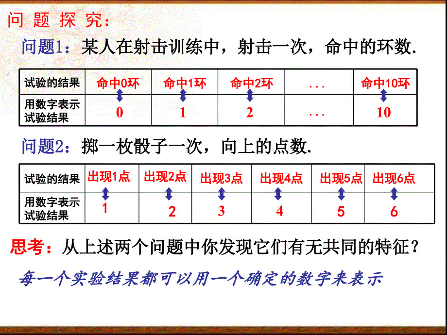 上课-2.1.1离散型随机变量课件_第3页