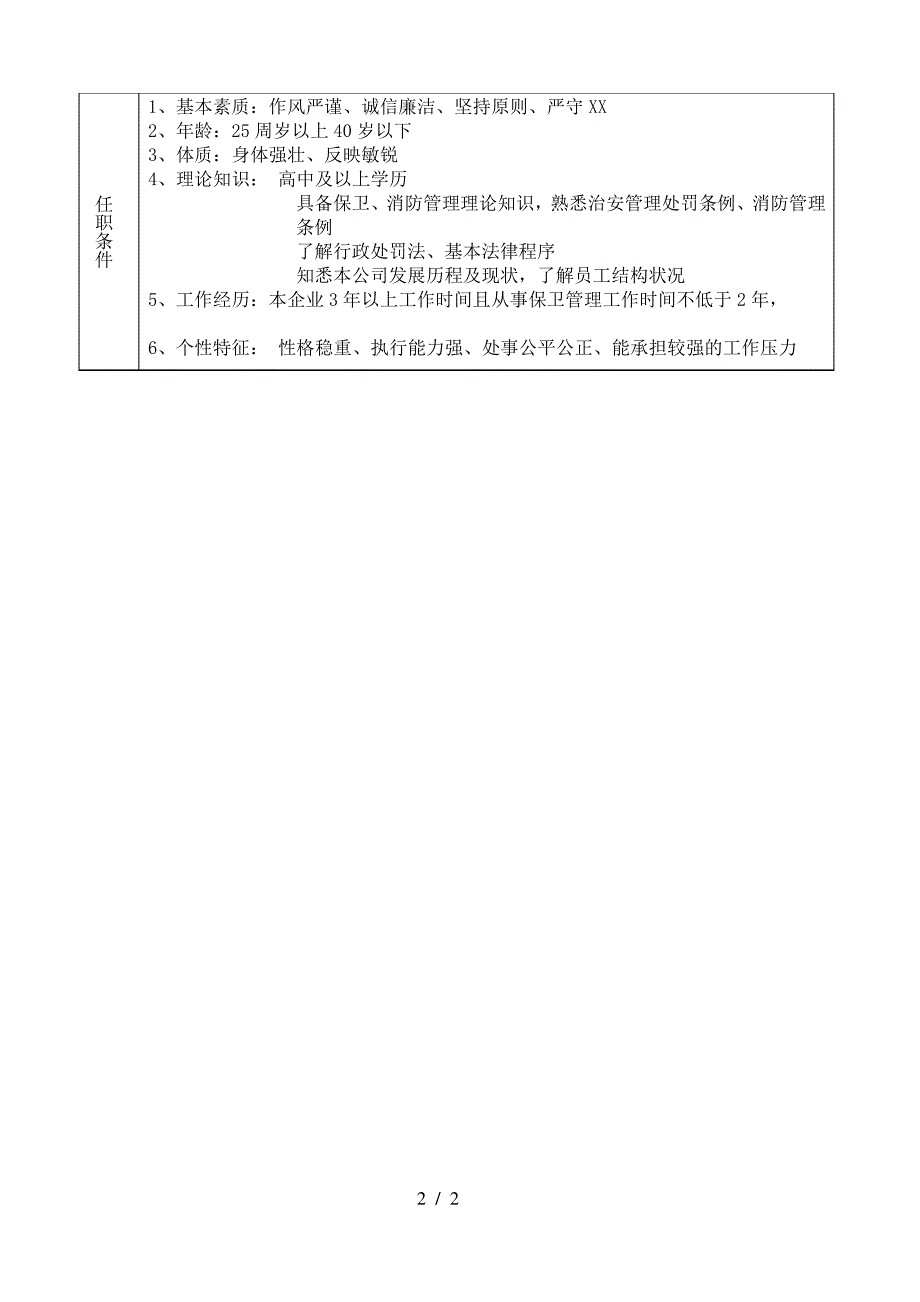 某大型摩配企业保卫组长岗位说明书_第2页