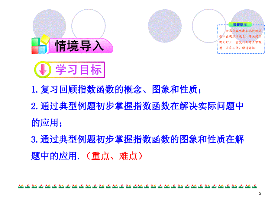 212指数函数及其性质第2课时指数函数及其性质的应用_第2页