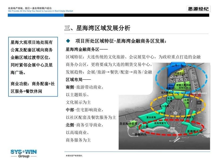 思源4月17日大连沿海绿色家园集团&#183;星海大观商业推广客户积累及建议_第5页