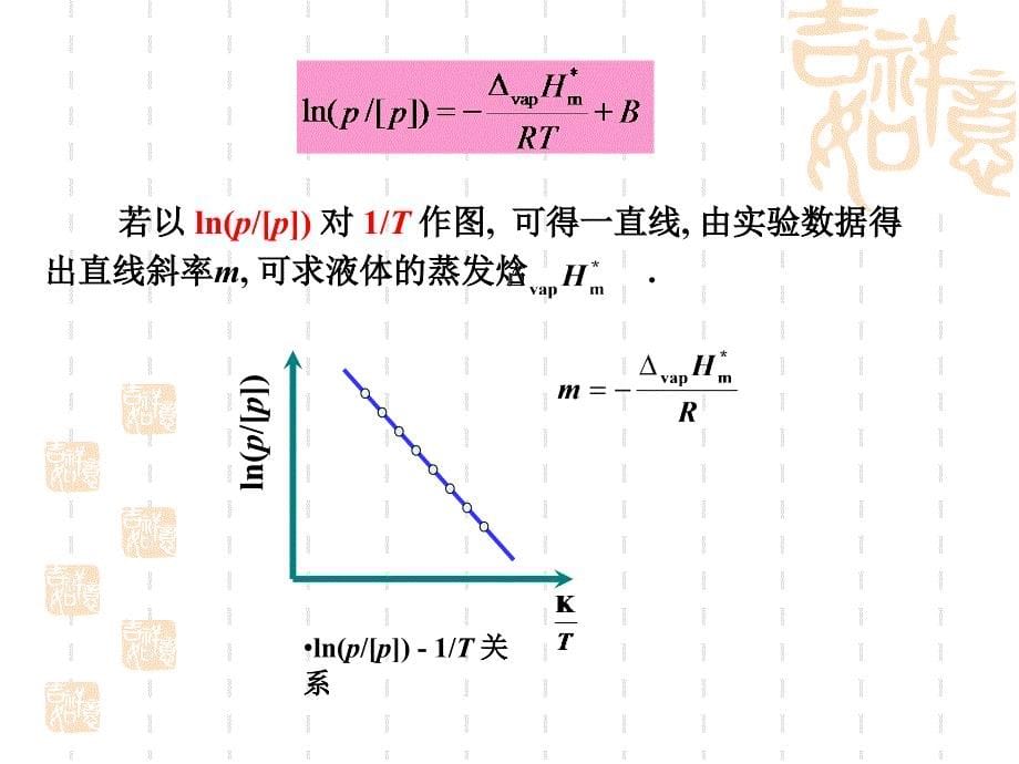 2.2-2.3+克劳修斯-克拉贝龙方程_第5页