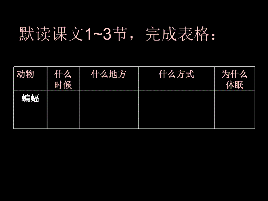 沪教版语文三上动物的休眠课件4_第4页