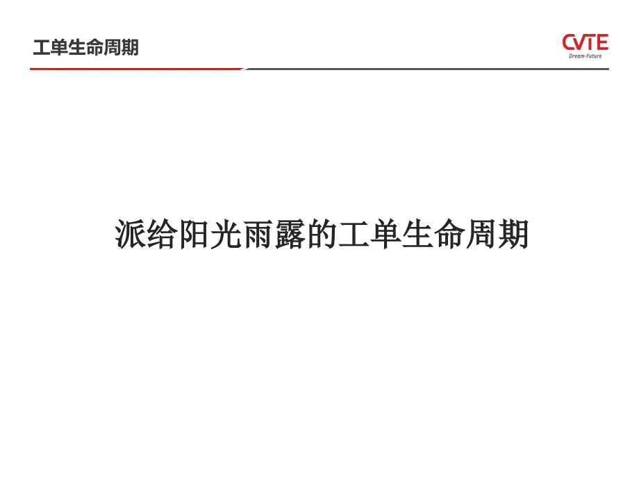 交互智能平板培训派单客服日常工作培训——工单管理 v2.0英语_第4页