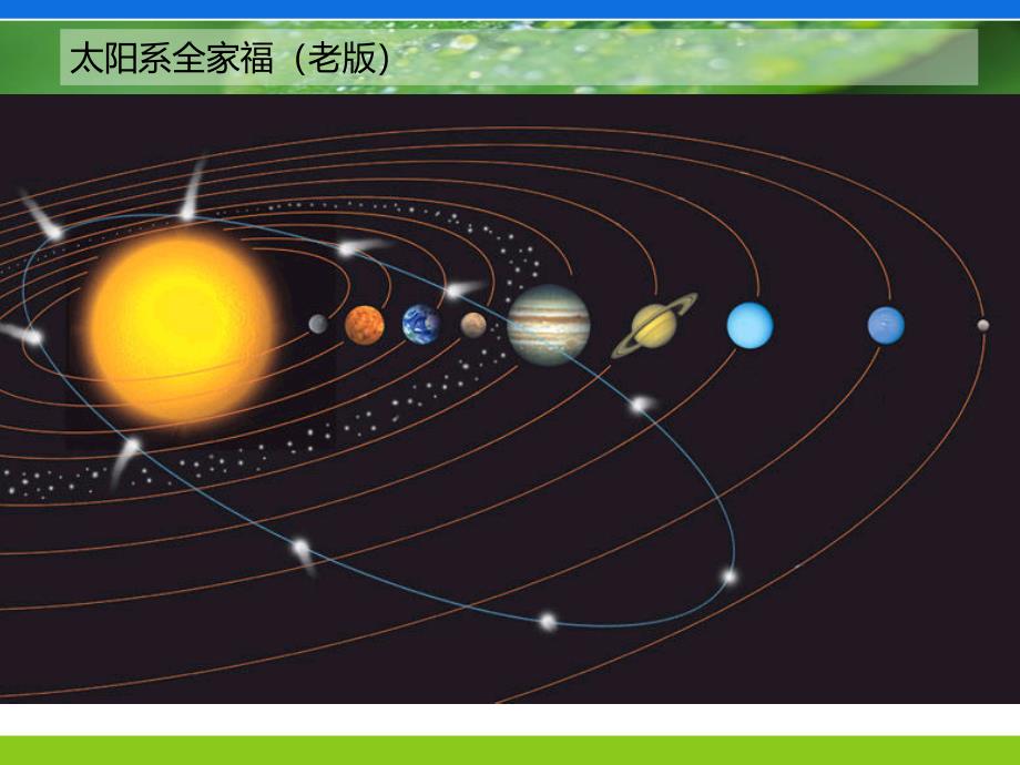 航天科普知识_第3页