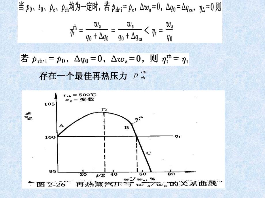 热力发电厂2.4_第4页