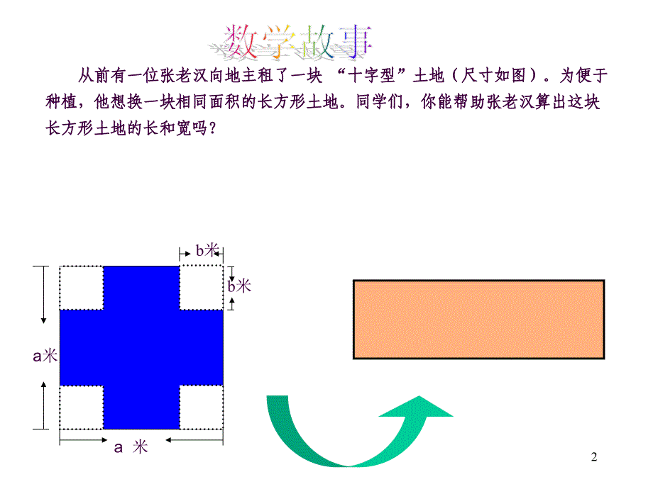 6.3用乘法公式分解因式1ppt课件_第2页