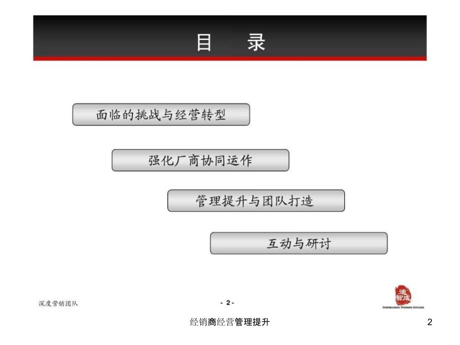 经销商经营管理提升课件_第2页