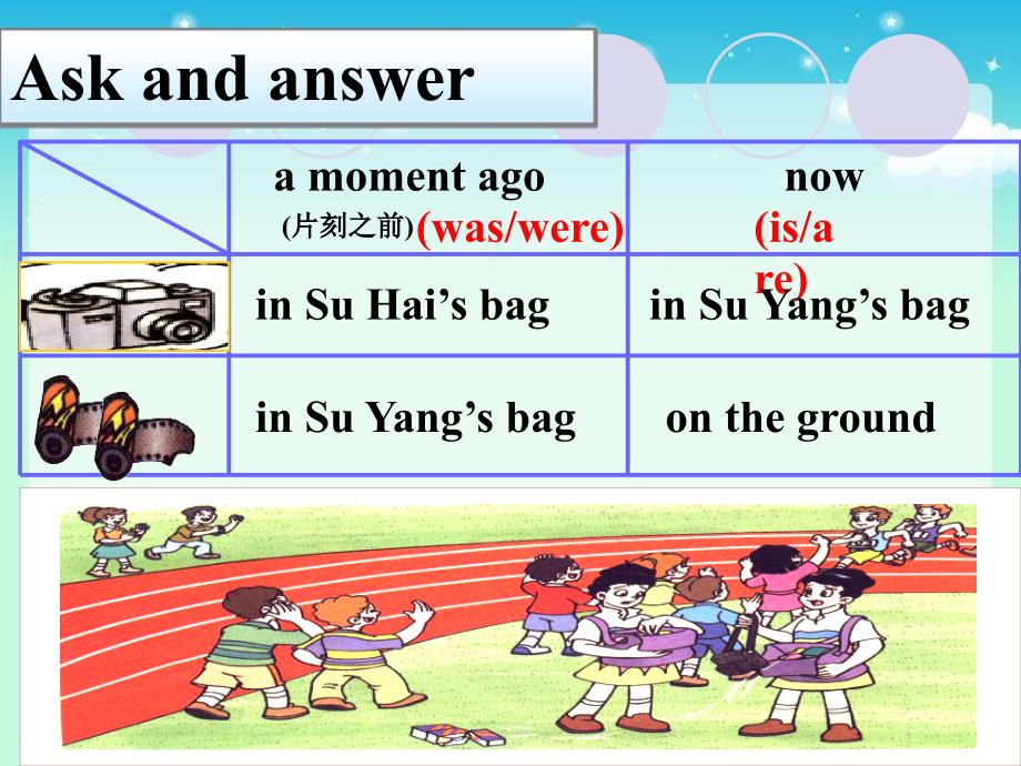 牛津小学英语6AUnit3Itwasthere第二课时课件.ppt_第2页