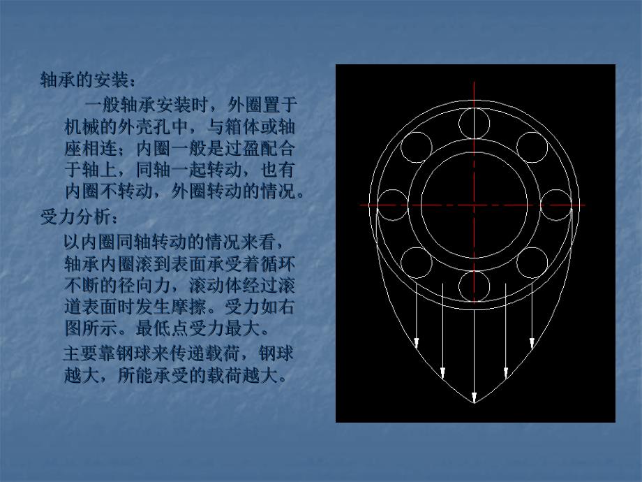 深沟球轴承的装配工艺_第4页