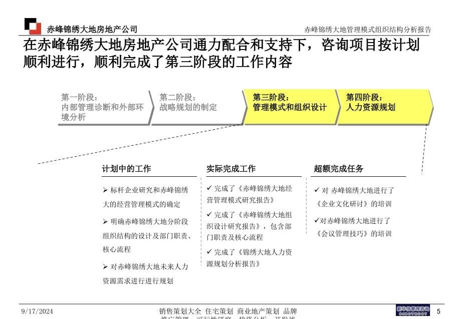 赤峰锦绣大地管理模式及组织调整报告0715_第5页