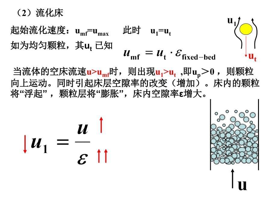 流化床的基本原理PPT课件_第5页