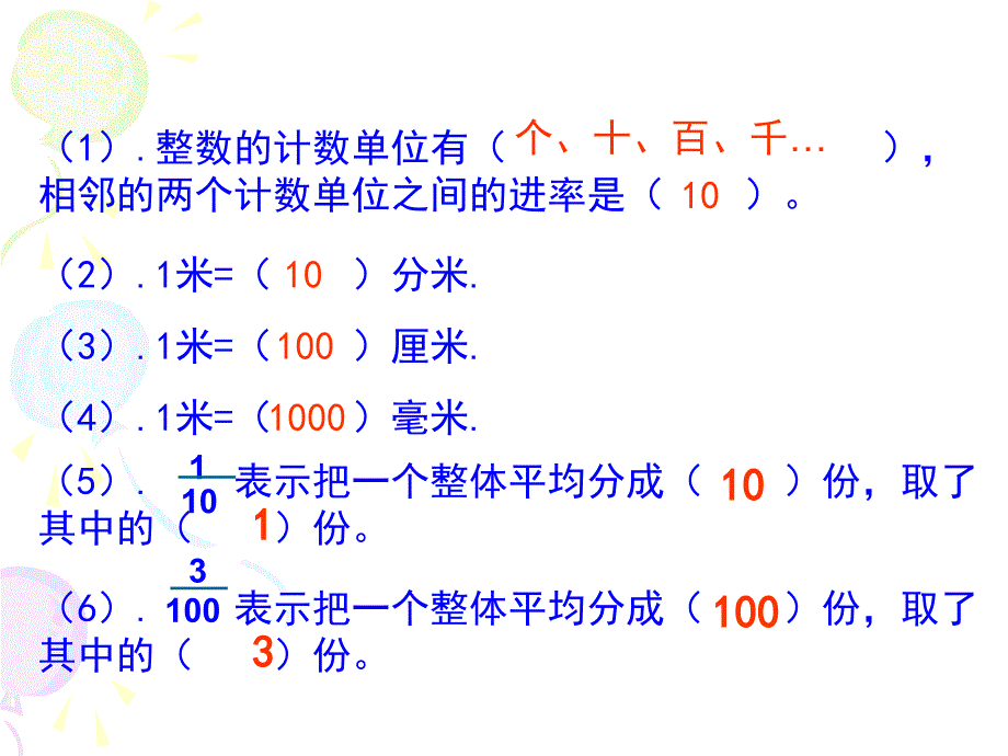 《小数的产生和意义》.ppt_第2页