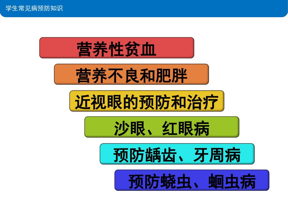 学生常见病预防PPT文档_第3页