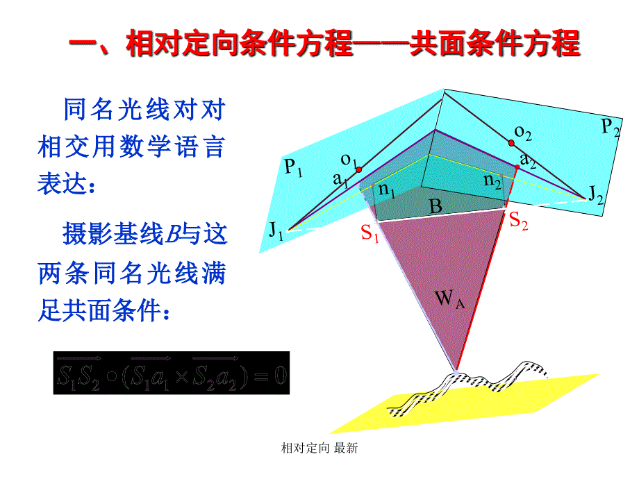 相对定向最新课件_第4页