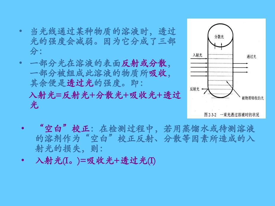 分光光度技术_第3页