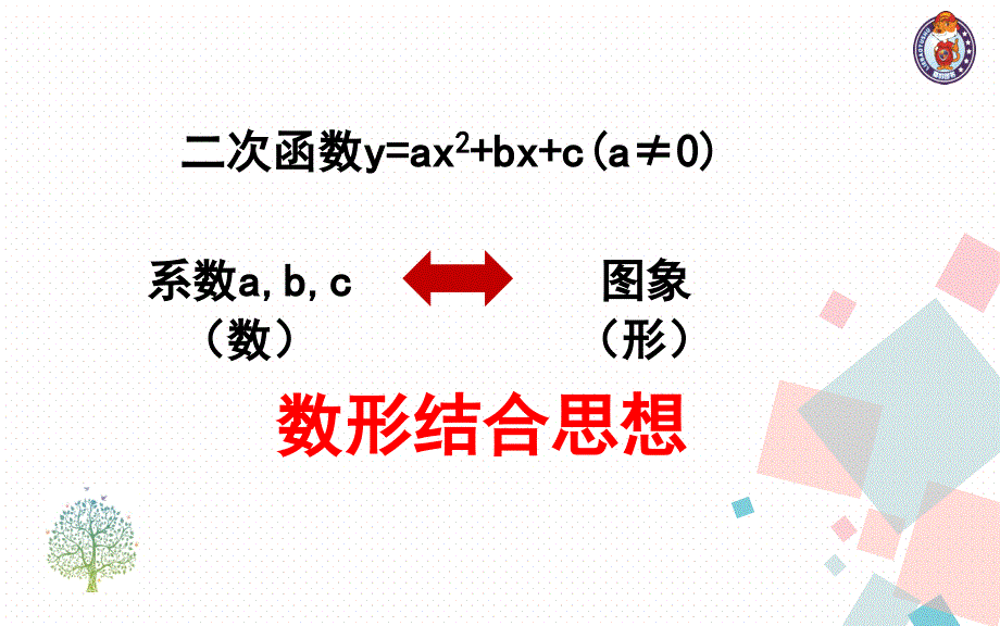 阅读与思考推测滑行距离与滑行时间的关系 (2)_第2页