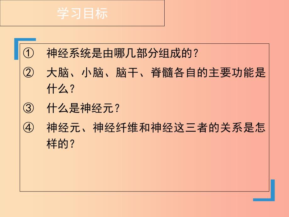 七年级生物下册4.6.2神经系统的组成课件 新人教版.ppt_第3页