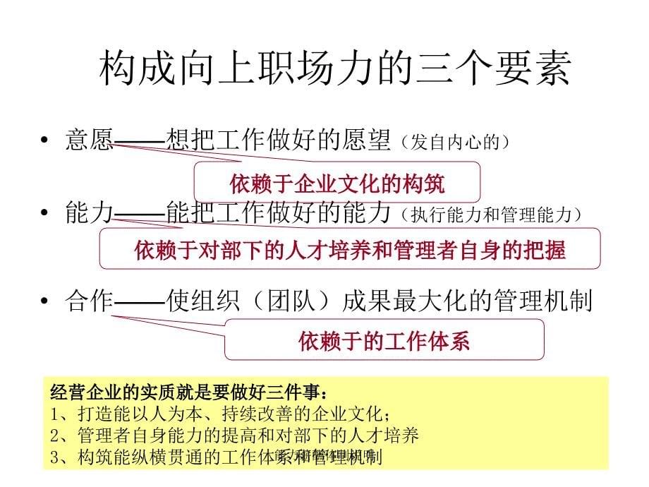 能力薪酬体制说明课件_第5页