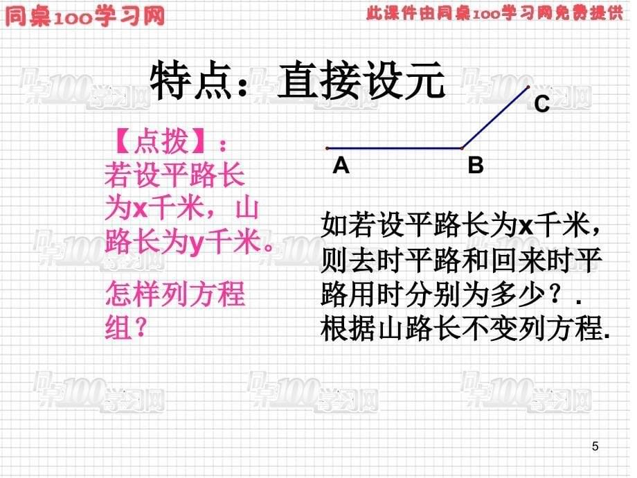 第五数学应用举例数学模型应用_第5页