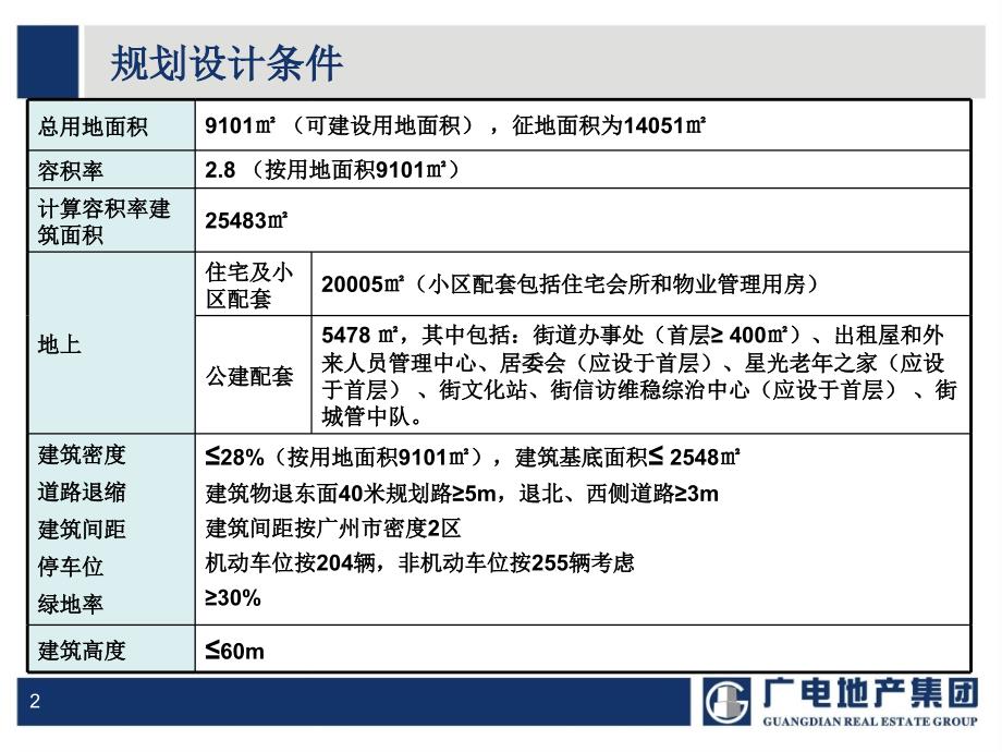 广州一楼盘规划设计方案_第2页