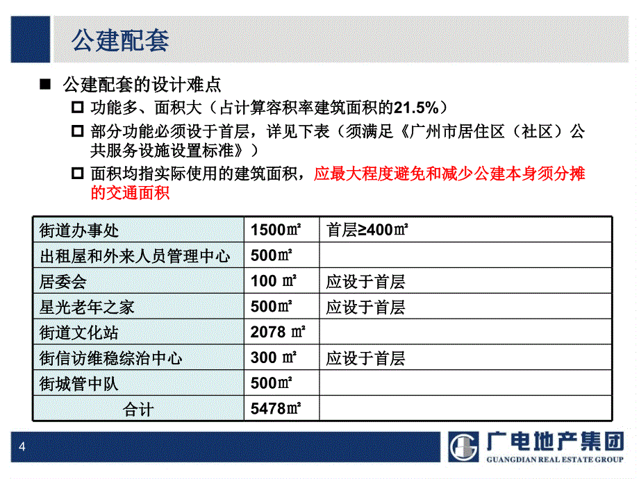 广州一楼盘规划设计方案_第4页