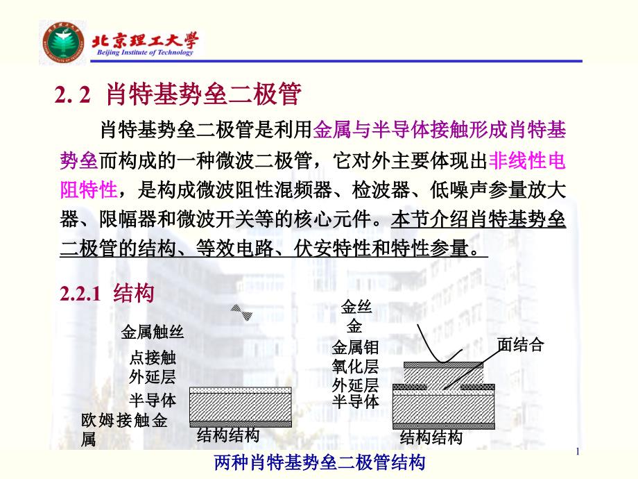 微波电子线路第二章中_第1页