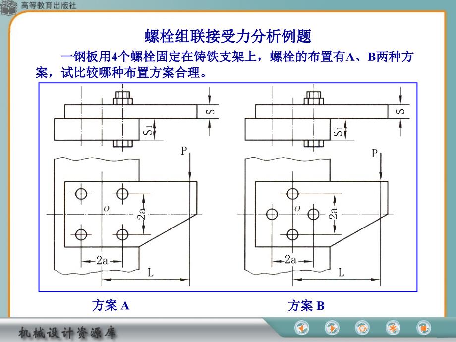 螺栓组受力分析例题_第1页