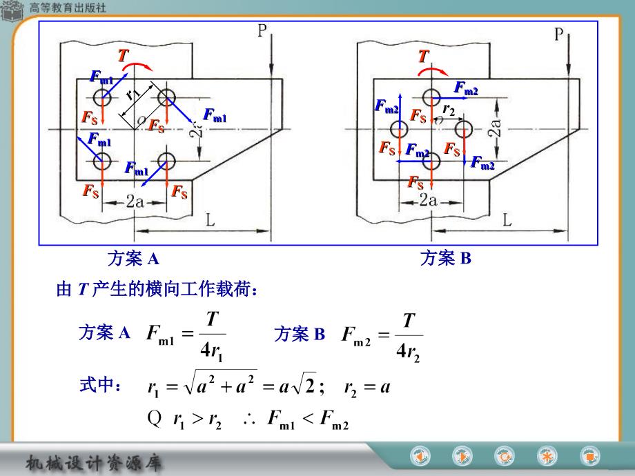 螺栓组受力分析例题_第3页