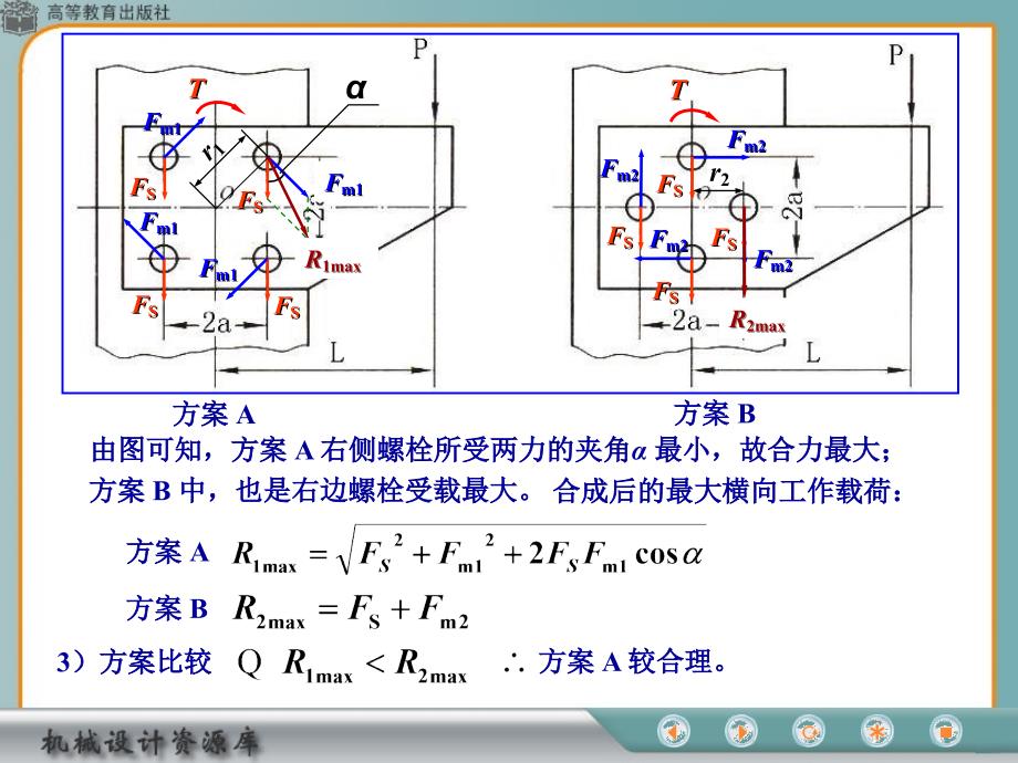 螺栓组受力分析例题_第4页