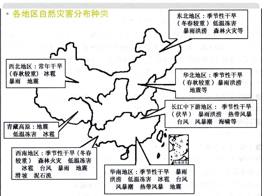 高中地理：2.1《我国自然灾害的特点与分布》课件（1）湘教版选修5_第5页