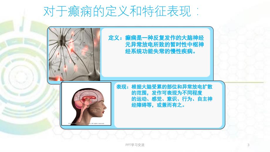 癫痫护理和急救医学PPT课件_第3页