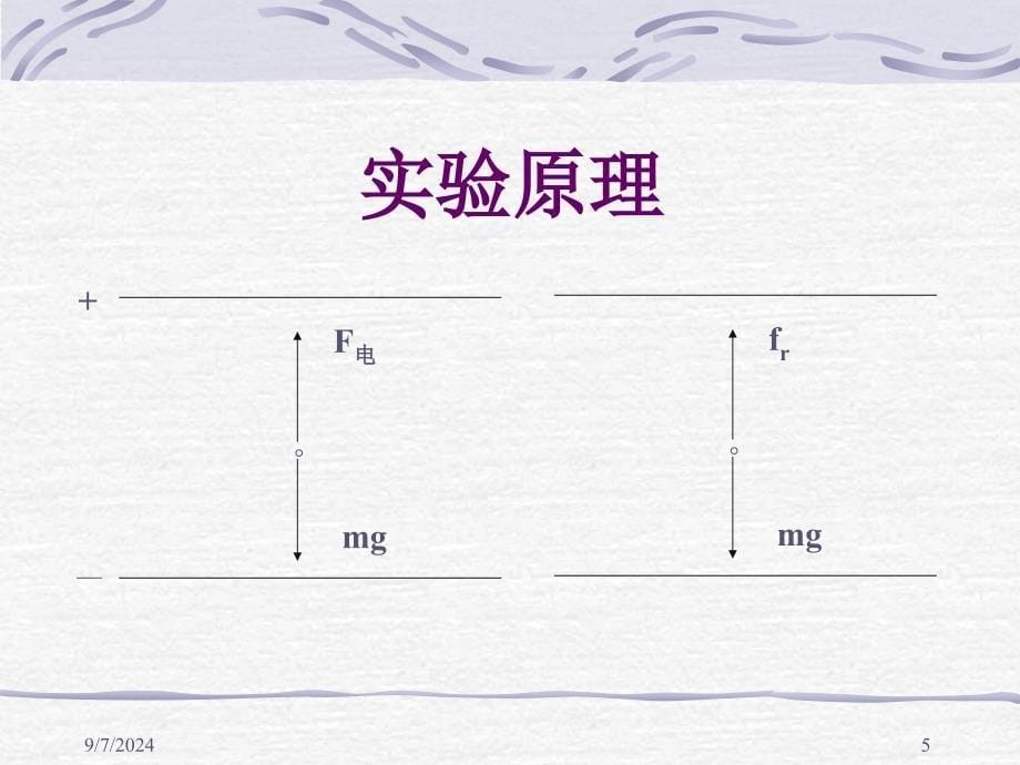 油滴法测基本电荷_第5页