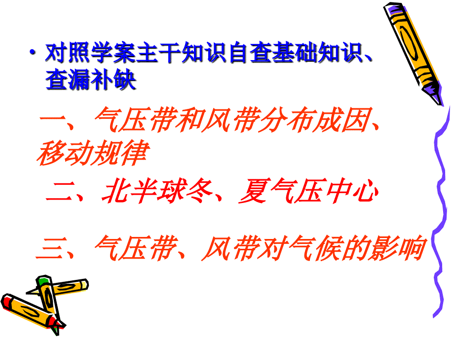 高考地理专题复习课件：全面突破气压带和风带_第3页