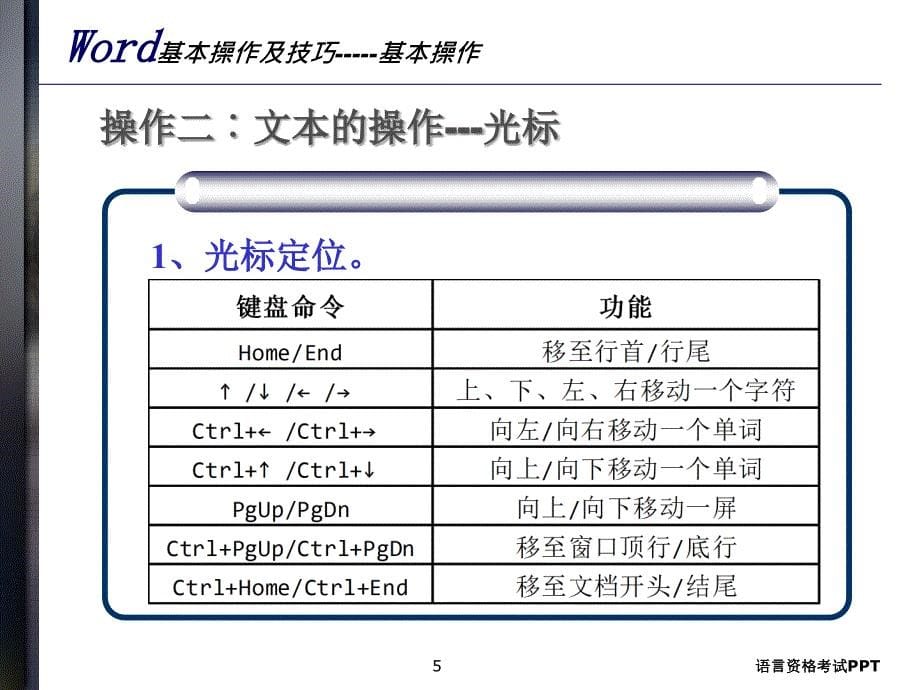 办公软件基础知识_第5页