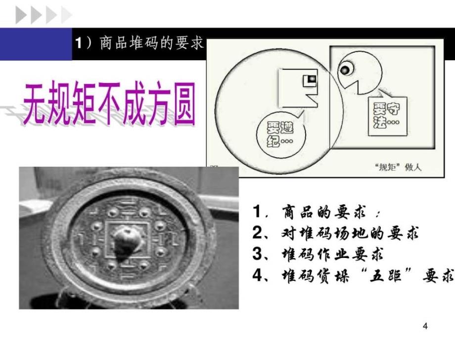 补充商品堆码与苫垫.ppt_第4页