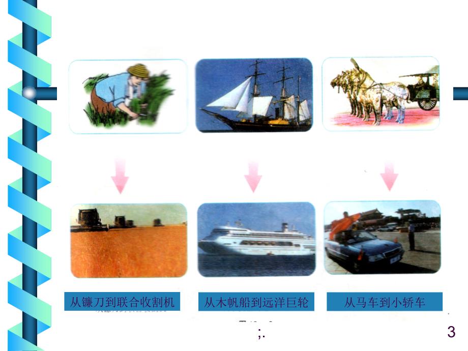 141.4热机与社会发展ppt课件_第3页