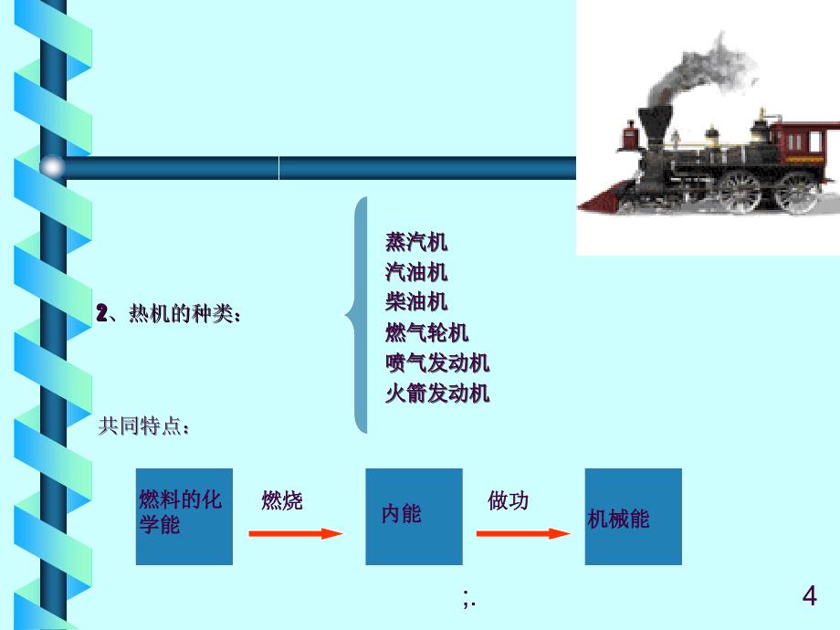 141.4热机与社会发展ppt课件_第4页