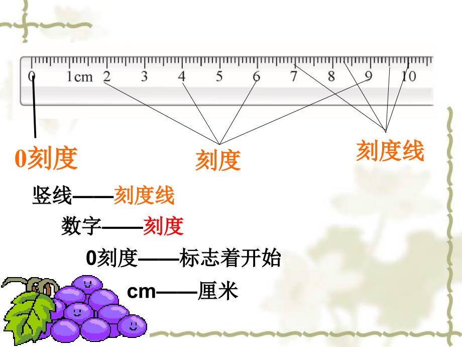 新北师大版二年级上册数学《课桌有多长》_第4页